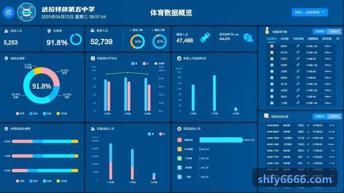MK体育官方网站 - 精彩赛事直播与体育资讯平台数字化运动指导及体质测评